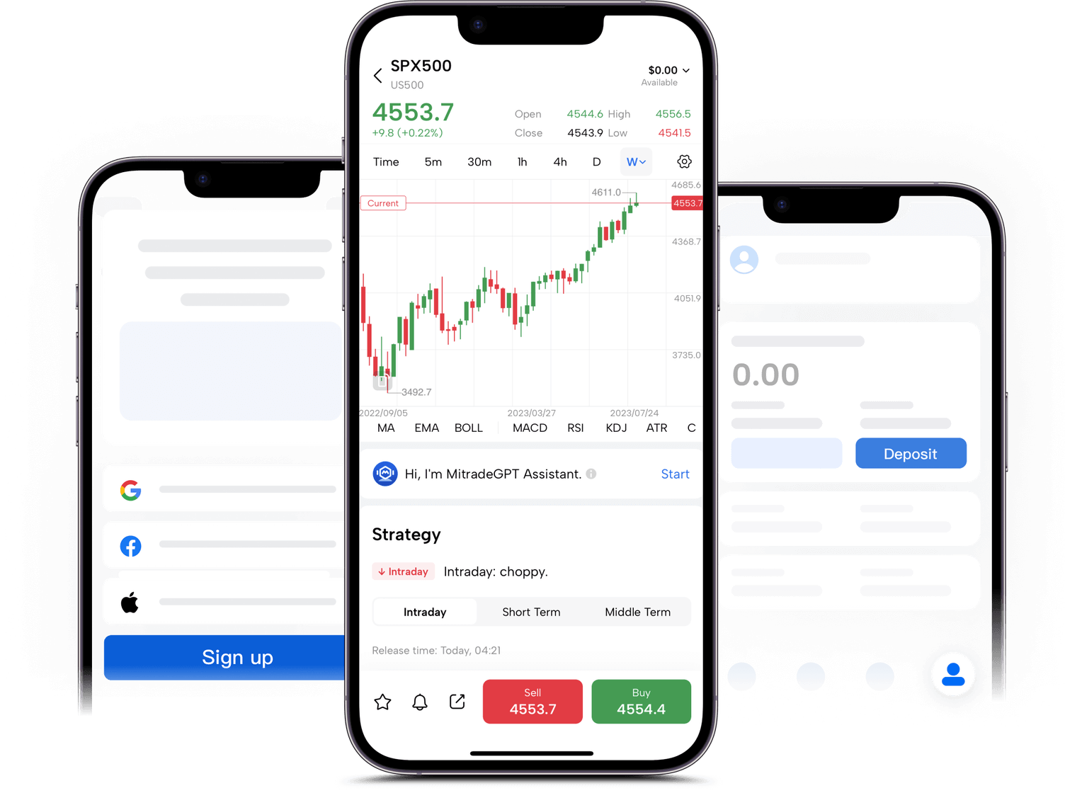 Start trading in 3 easy steps